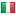 funghiitaliani.it hosted country